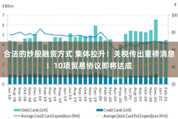 合法的炒股融资方式 集体拉升！关税传出重磅消息！10项贸易协议即将达成